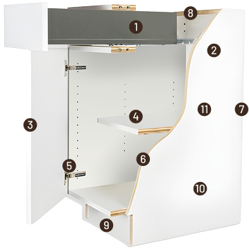 Eurocraft European frameless cabinet construction diagram — ¾